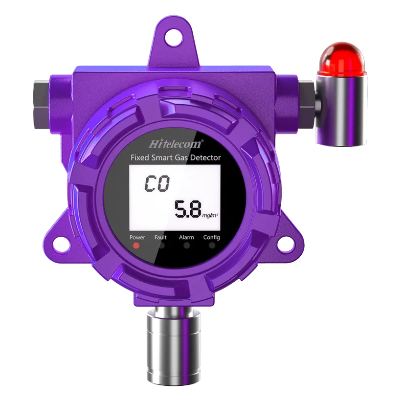 H Series · Custom Gas Sensor