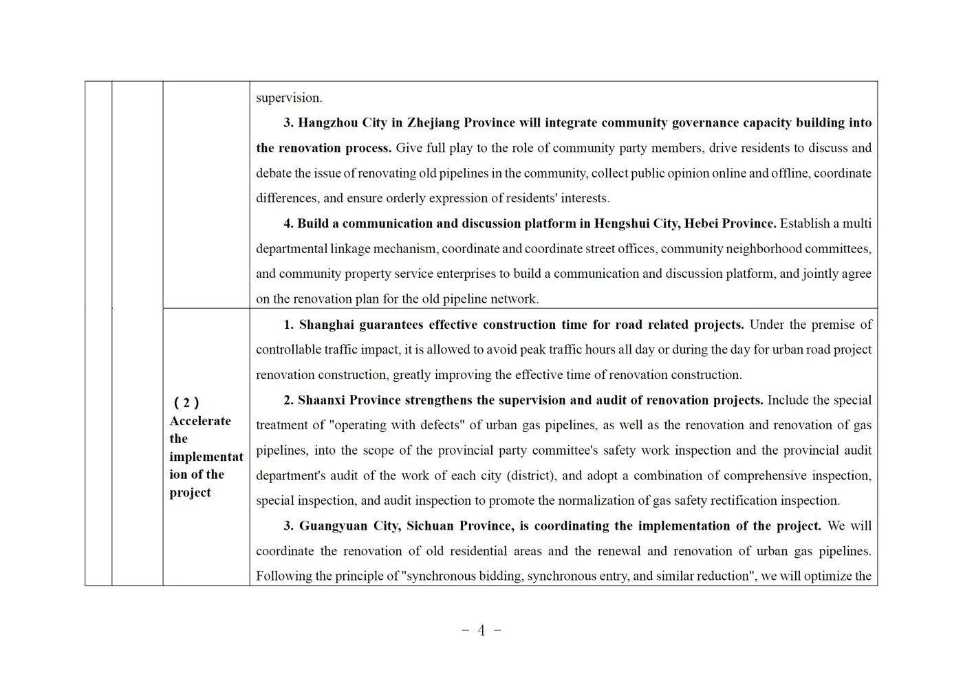 4d7f682da1cfcb4bfa053ee6d3e1fcdc.png Policy document page on pipeline renovation supervision