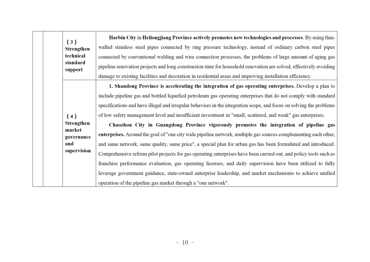 99d171b71a2a34c92e327310af83f918.png Policy document page on gas pipeline technical standards and market governance