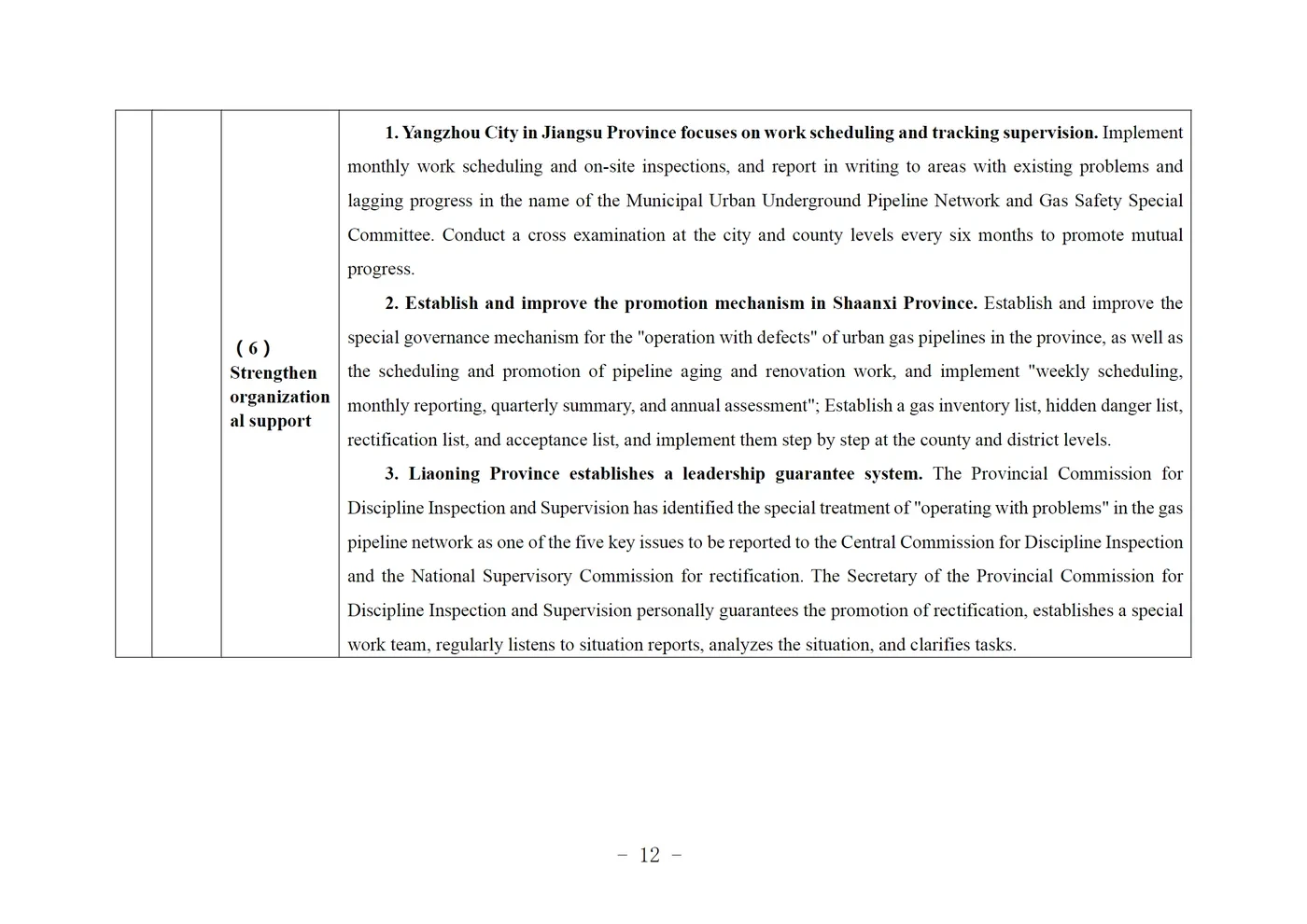 9dab45ff211ec1ed018530d5a456a0d0.png Policy document page on renovation scheduling and supervision