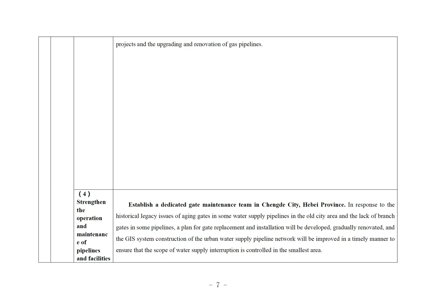 a6f7ba8b1f540a35664f44e3a10ac747.png Policy document page on gas pipeline maintenance teams