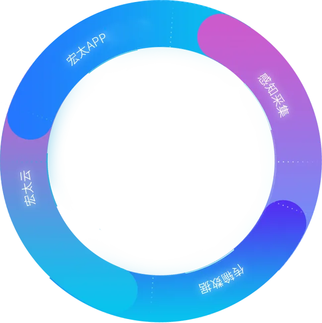 Hitelecom App
