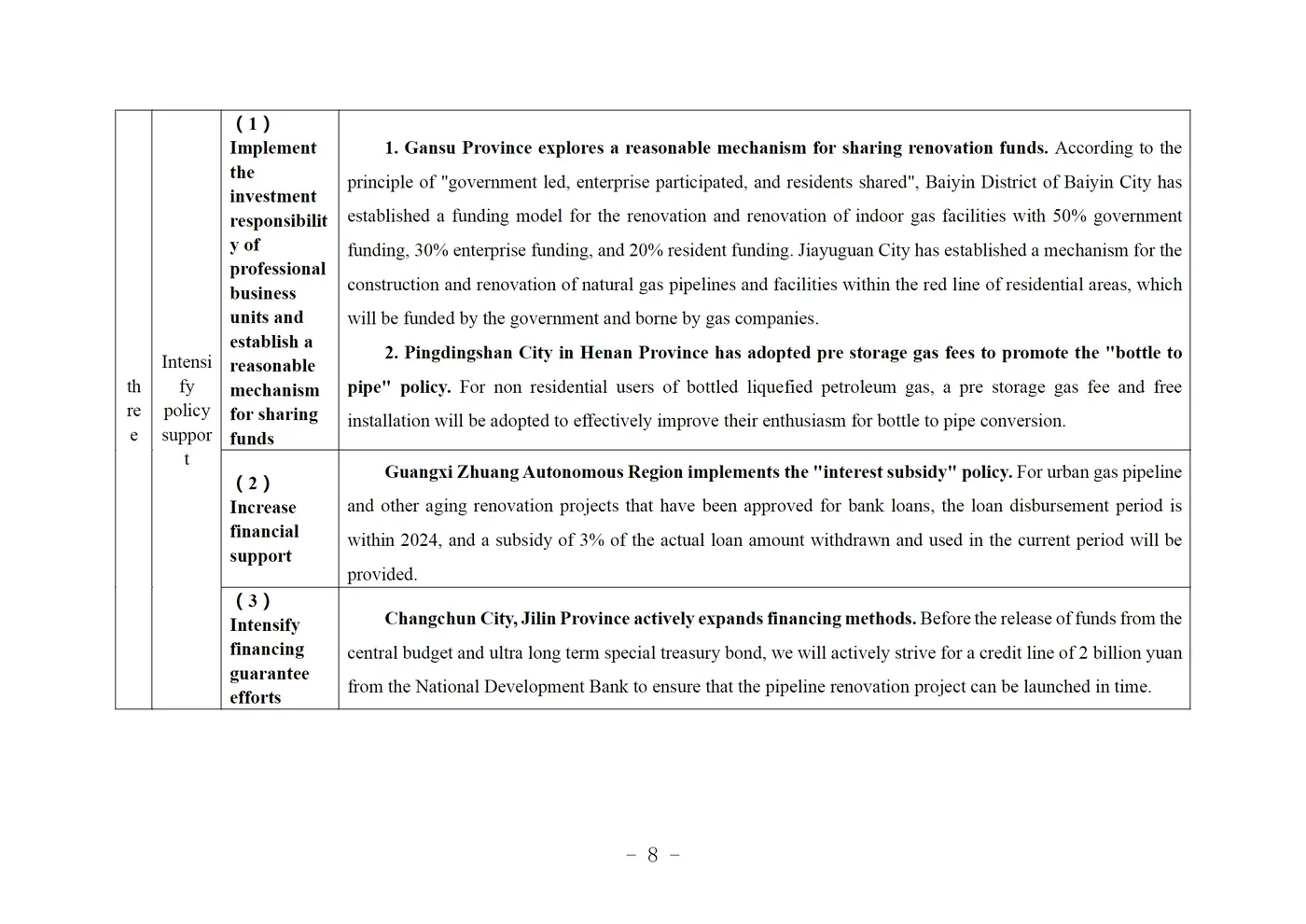 caedba807e9ec646f513594a7b1d1e7c.png Policy document page on renovation funding mechanisms