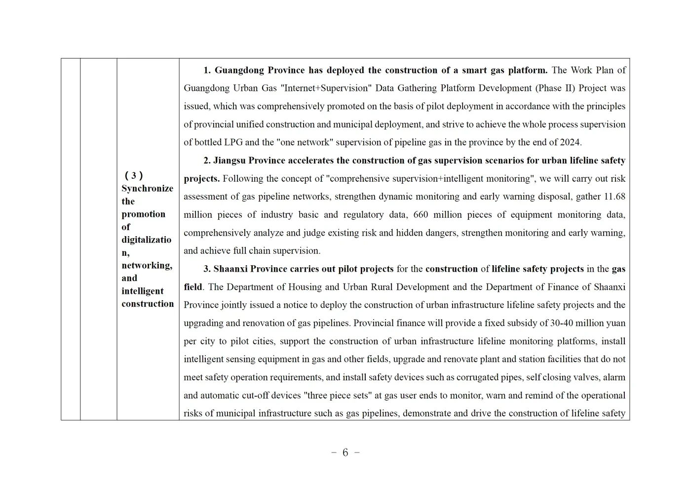 ec0da92a726aed4e9bd1ec61bab69eaa.png Policy document page on smart gas platform construction
