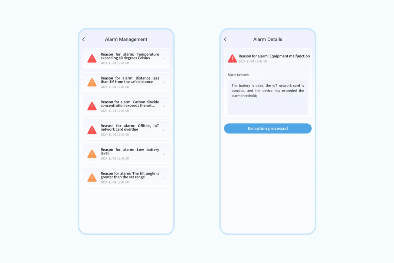 Alarm Management