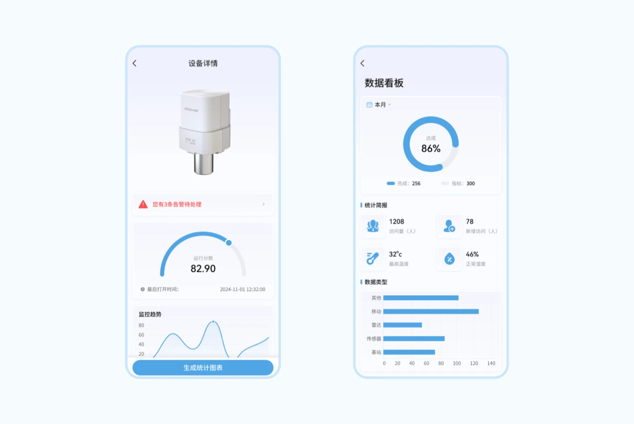数据组件
