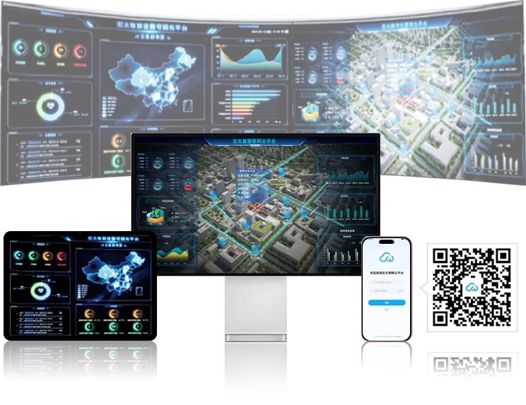 Hitelecom Cloud | Monitor Devices and Data from Anywhere