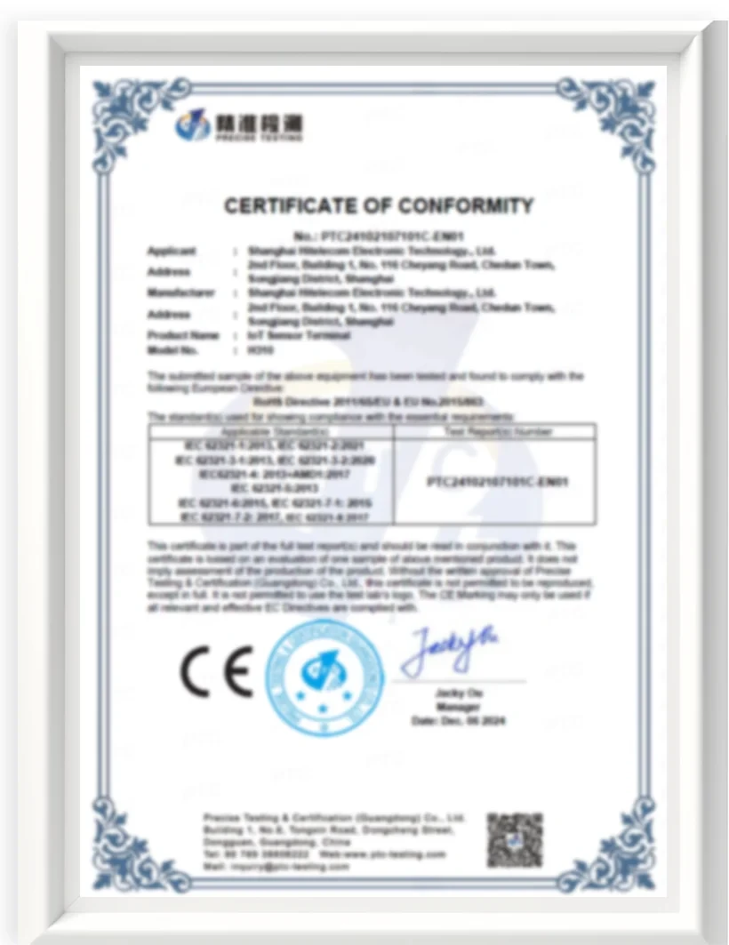 CE Certificate of Conformity for Hitelecom products