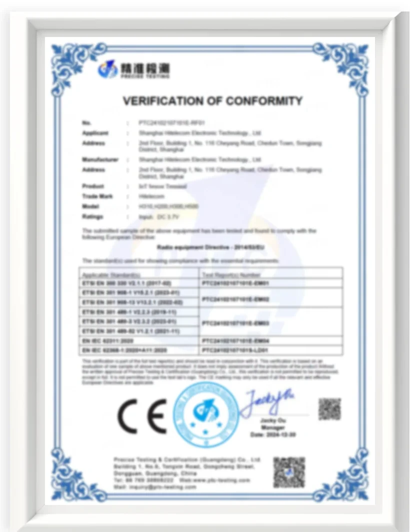CE Verification of Conformity for Hitelecom products