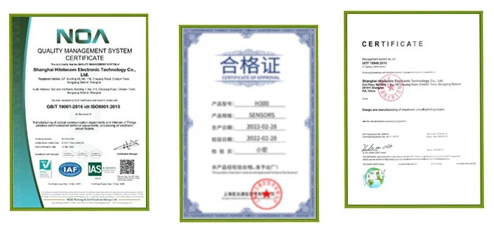 Hitelecom quality management certificates and product conformity certificate