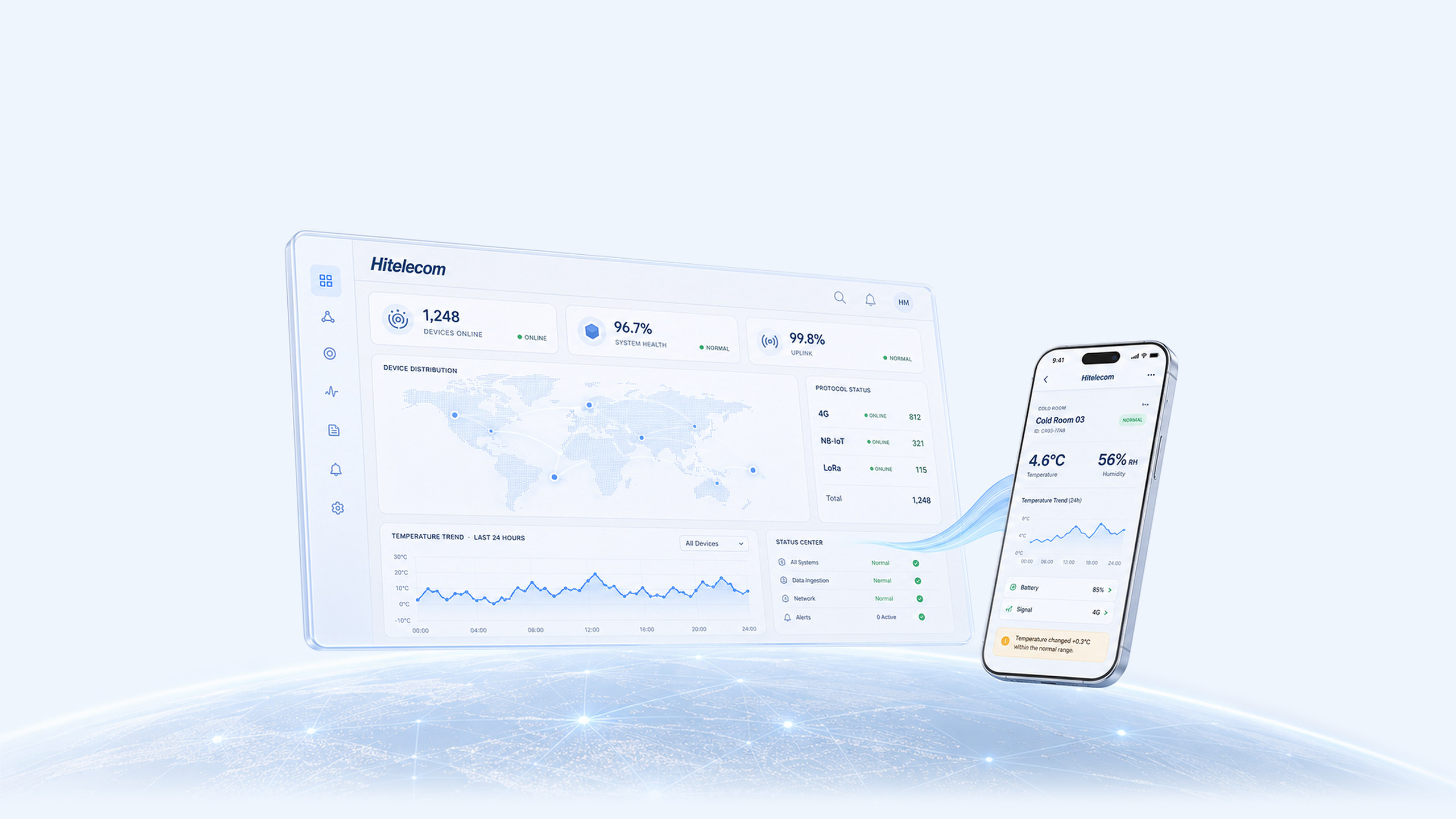 Hitelecom IoT dashboard and mobile application connected over a digital globe